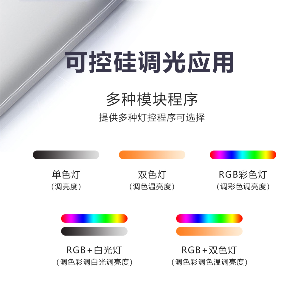 可控硅模塊應用程序